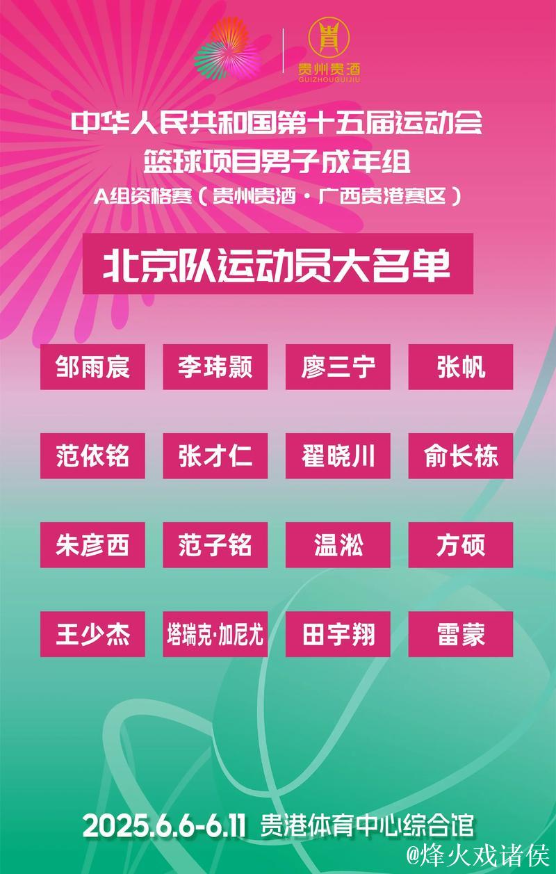 十五运会男篮成年组淘汰赛对阵出炉 十五运会男篮成年组淘汰赛对阵出炉