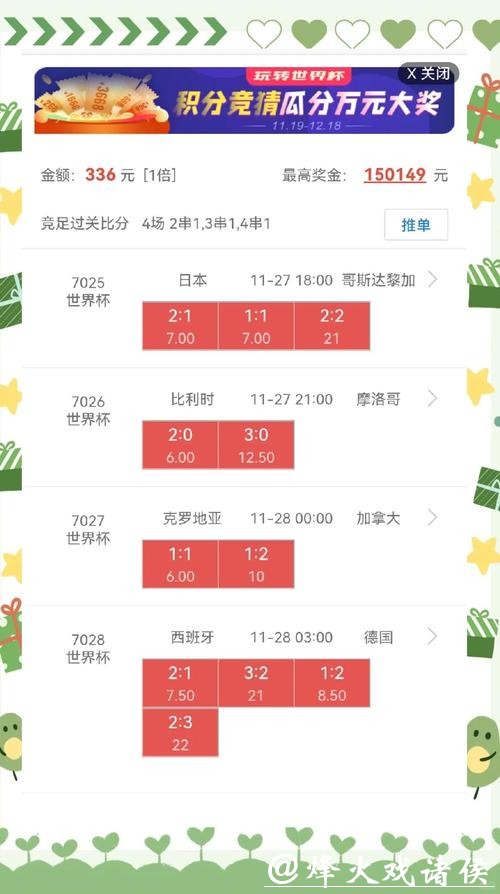 深入解读世界杯盘口分析技巧与策略 深入解读世界杯盘口分析技巧与策略