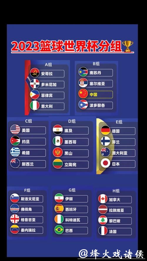 2023年世界杯比赛安排及赛程详情 2023年世界杯比赛安排及赛程详情