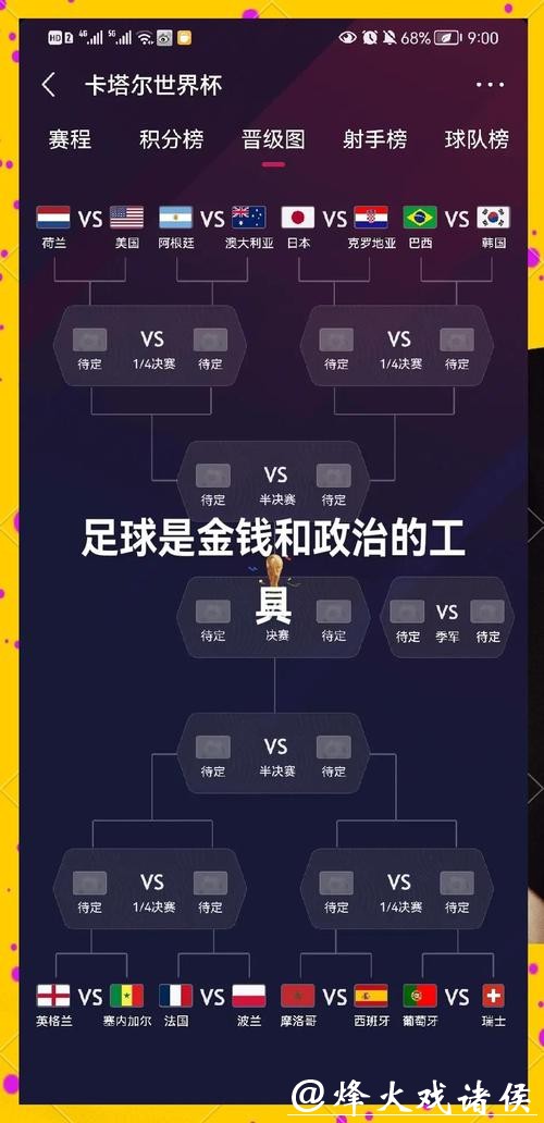 世界杯参赛球队综合实力全面解析