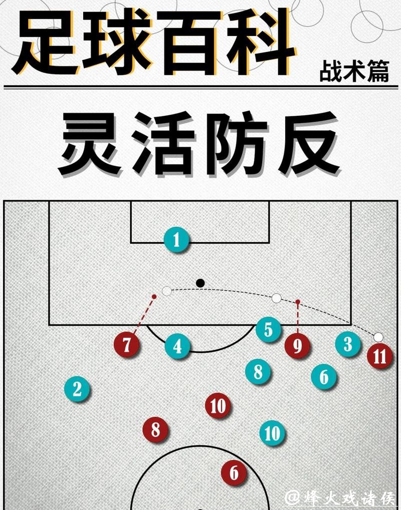 深入解读世界杯比赛中的关键战术分析 深入解读世界杯比赛中的关键战术分析