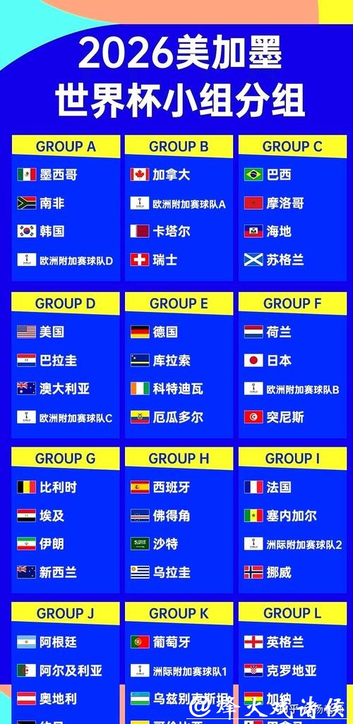 2026世界杯买球网站推荐与指南 2026世界杯买球网站推荐与指南