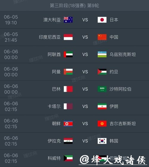 2026世界杯比分数据深入分析与趋势解读 2026世界杯比分数据深入分析与趋势解读