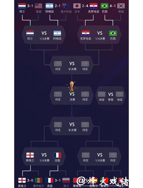 世界杯热门球队实力全面解析