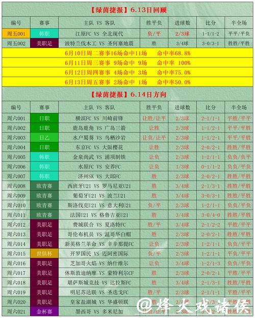 权威解析：2023世界杯外围平台推荐指南