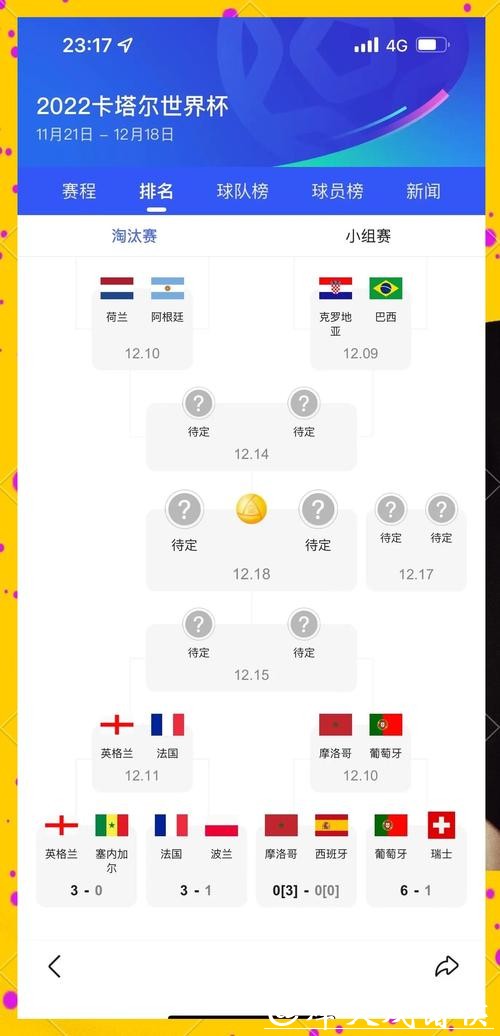 2026年世界杯冠军预测与投注指南