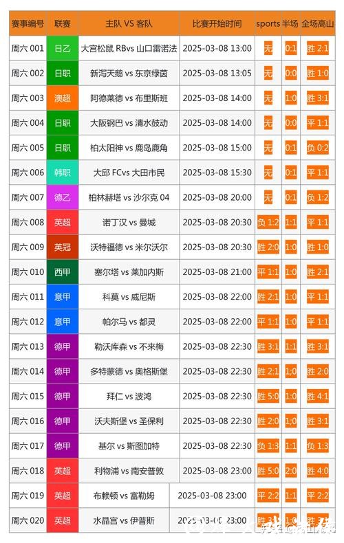 2023世界杯投注渠道官网推荐及指南