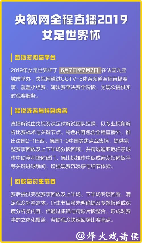 免费高清世界杯直播观看入口大全